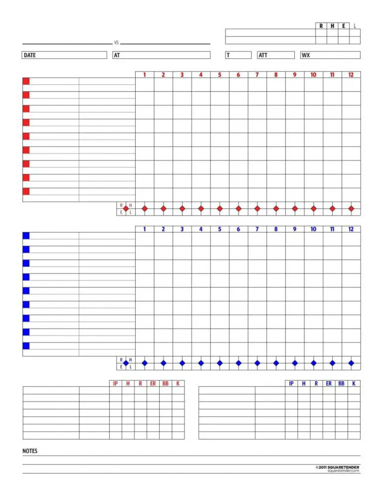 Más de 30 plantillas imprimibles de anotaciones de béisbol/tarjetas de