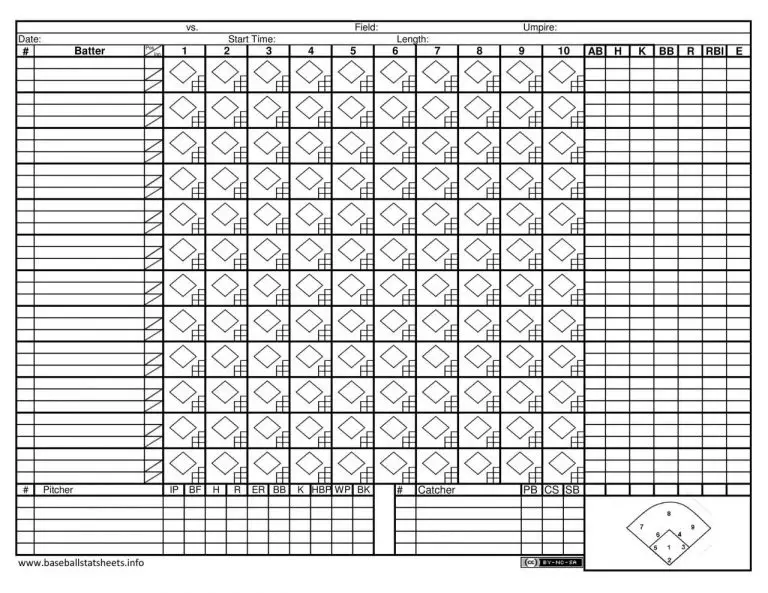 Más de 30 plantillas imprimibles de anotaciones de béisbol/tarjetas de