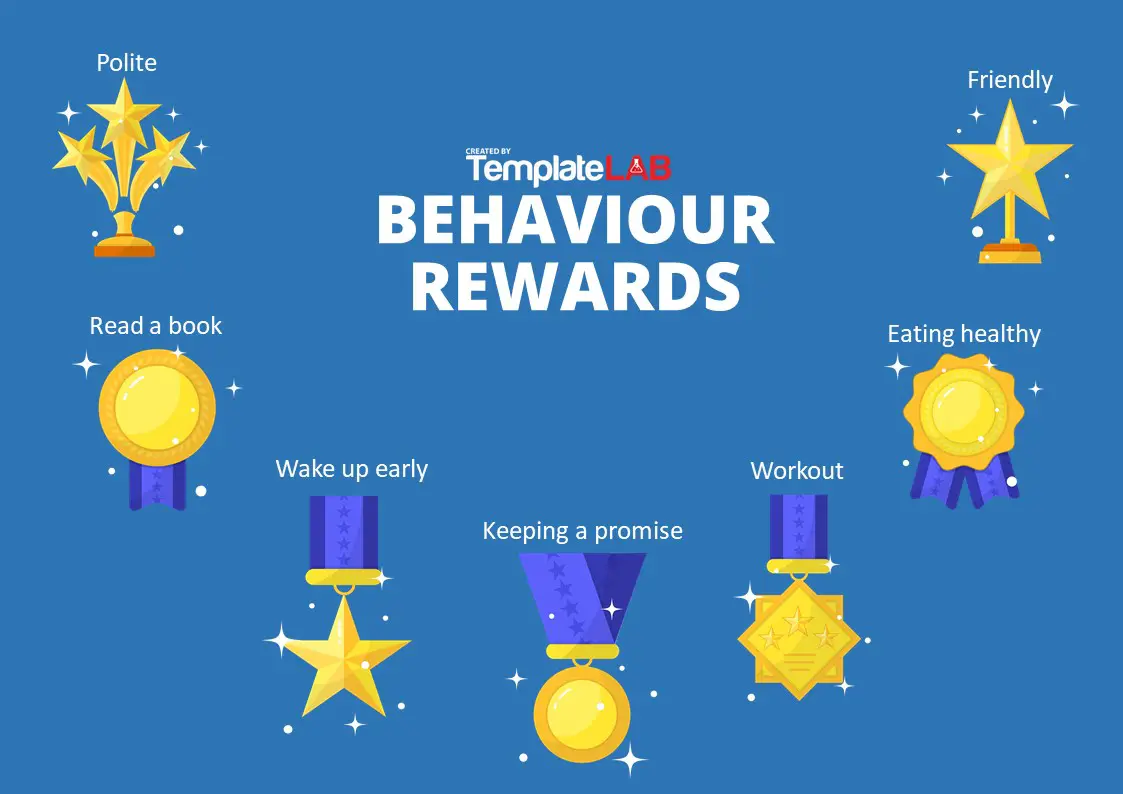 Gráfico gratuito de recompensas por comportamiento