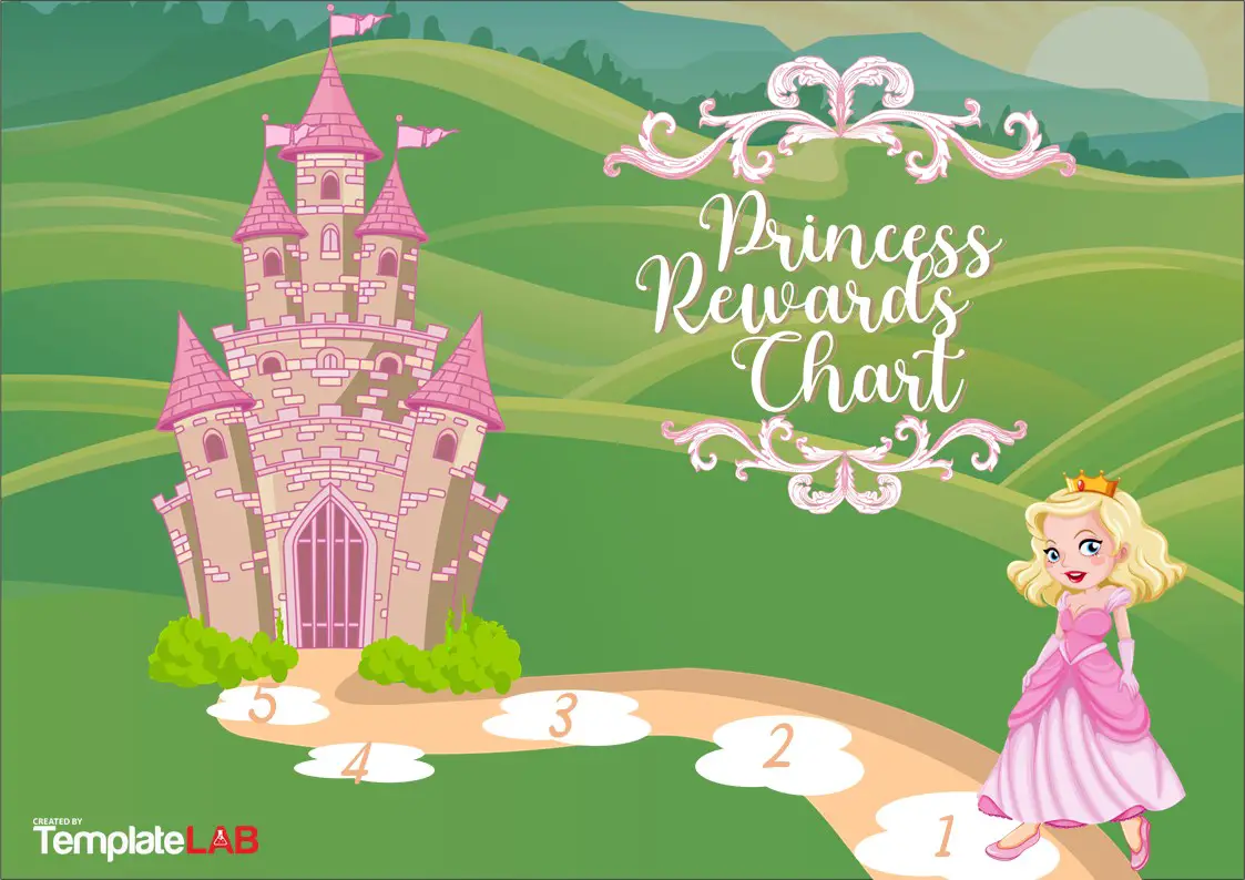 Tabla de recompensas de Princess gratis