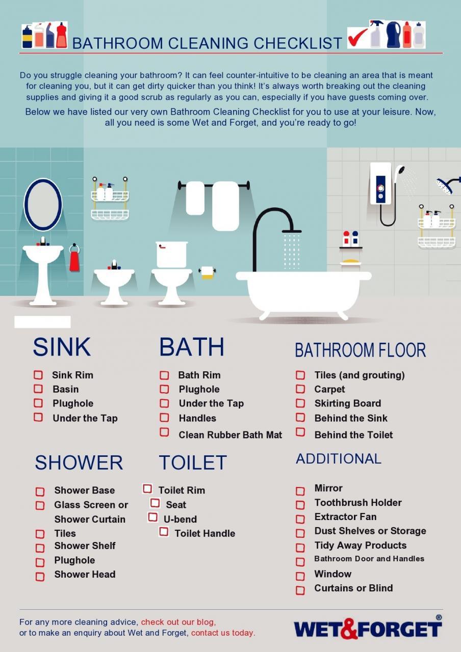 Lista de verificación de limpieza de baño gratis 04