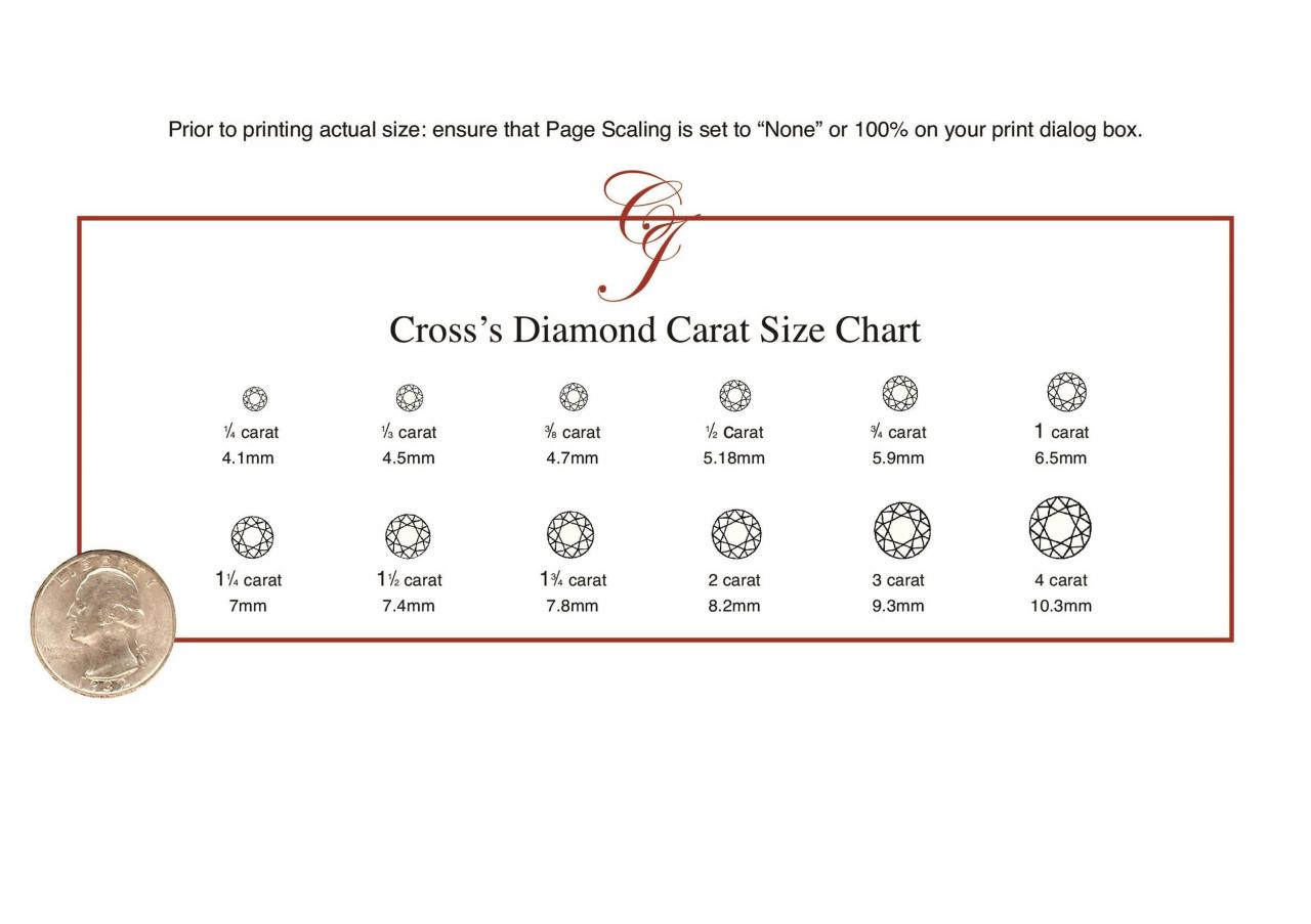 Tabla de tallas de diamantes gratis 04