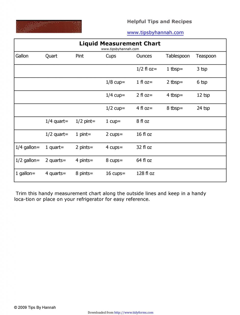 Tabla de medidas de líquidos libres 11