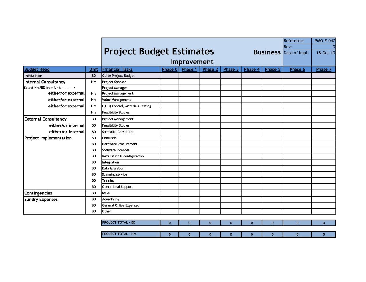 Plantilla de presupuesto de proyecto gratis 32