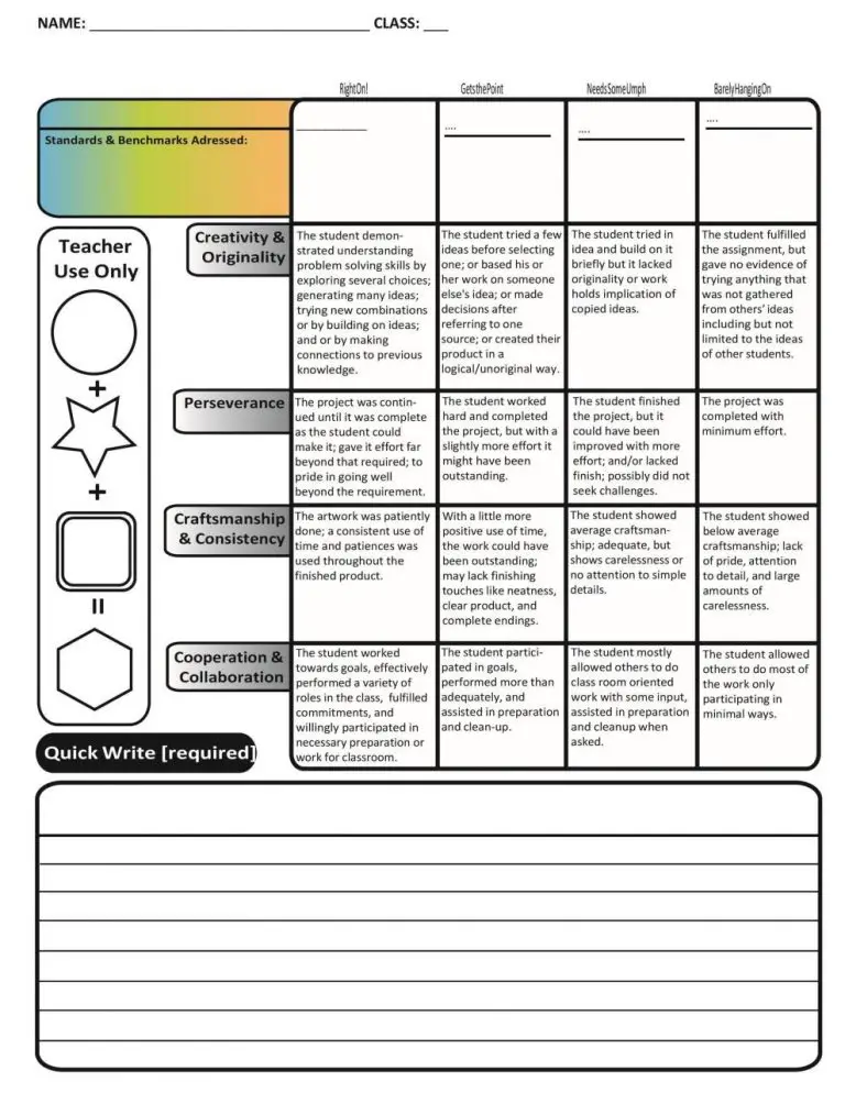 presentation rubric template word