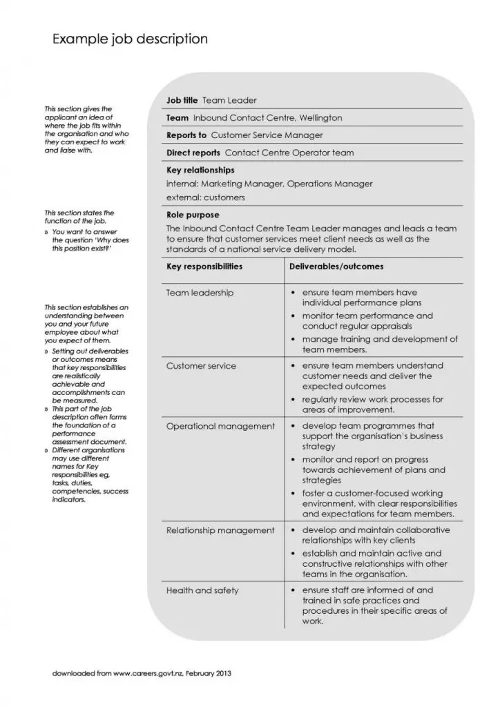47 Plantillas Y Ejemplos De Descripci n De Puestos Mundo Plantillas 47-plantillas-y-ejemplos-de-descripci-n-de-puestos-mundo-plantillas