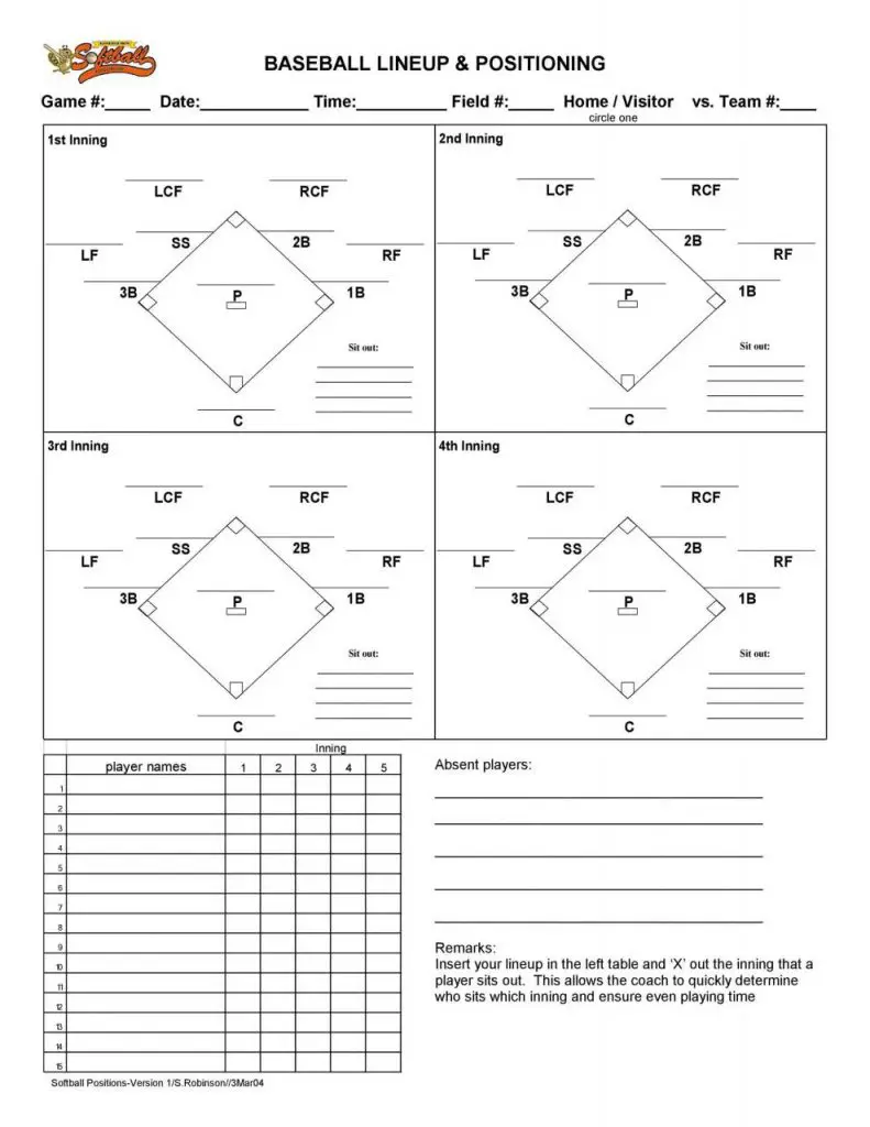 33 Plantillas imprimibles de alineaciones de béisbol [Descarga gratuita