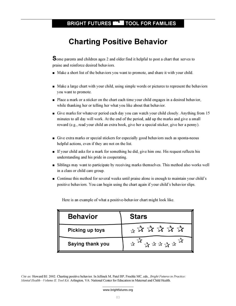Gráfico de comportamiento libre 32