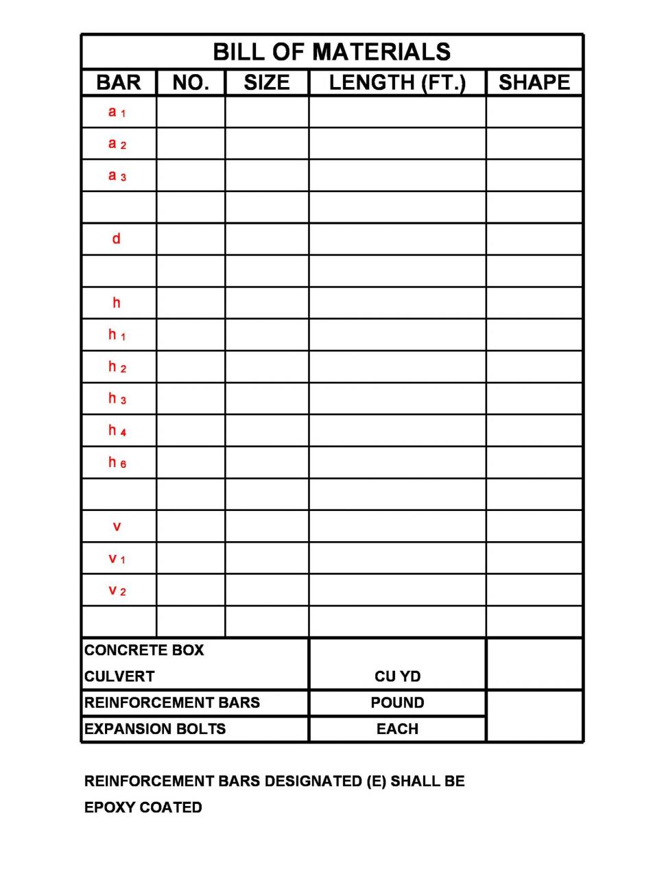 Plantilla gratuita de lista de materiales 03