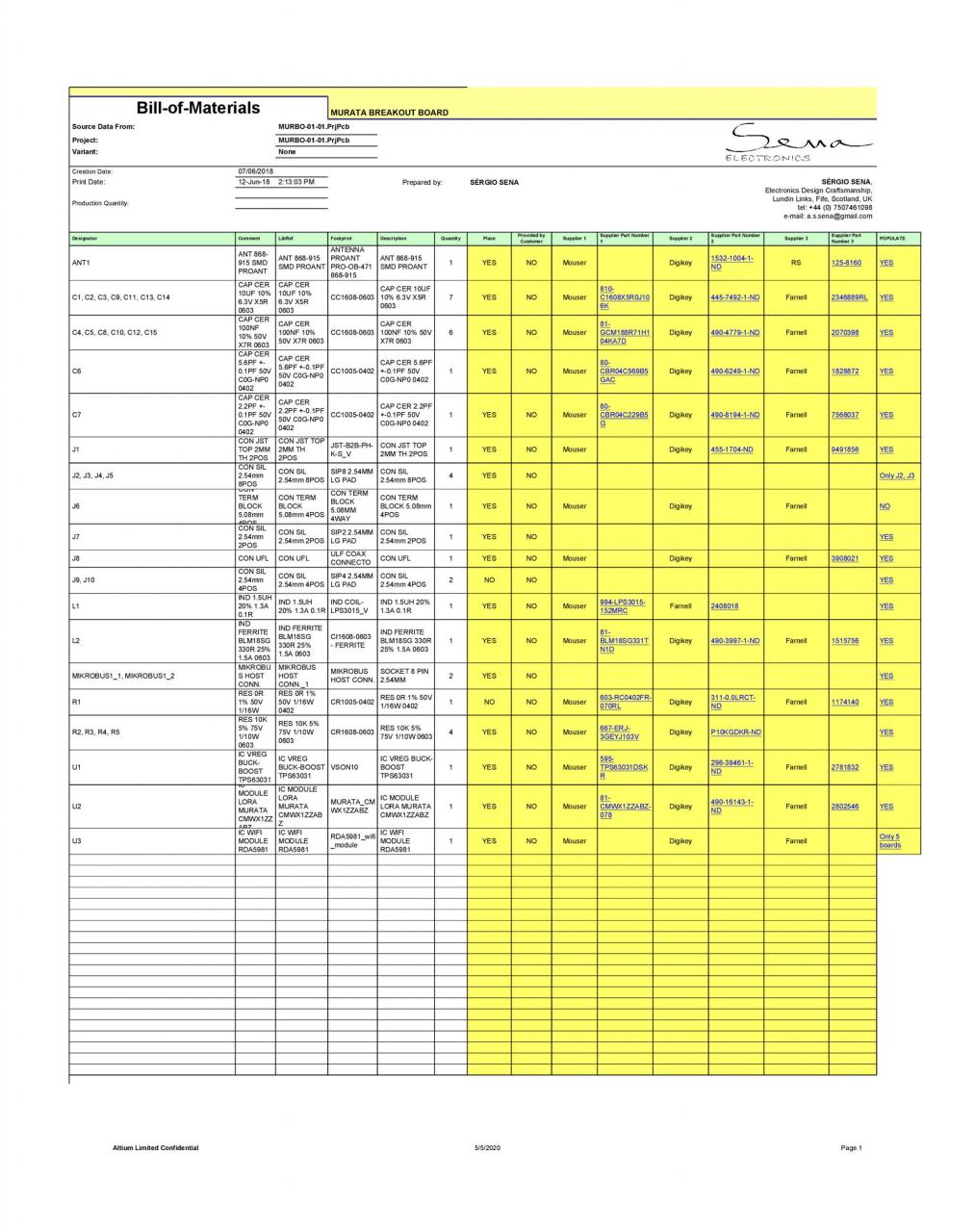 Plantilla gratuita de lista de materiales 05