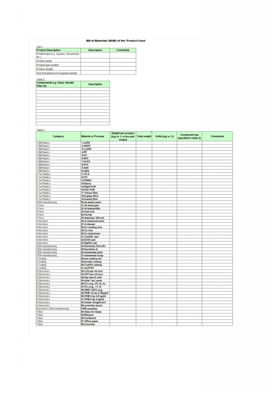 Plantilla gratuita de lista de materiales 18