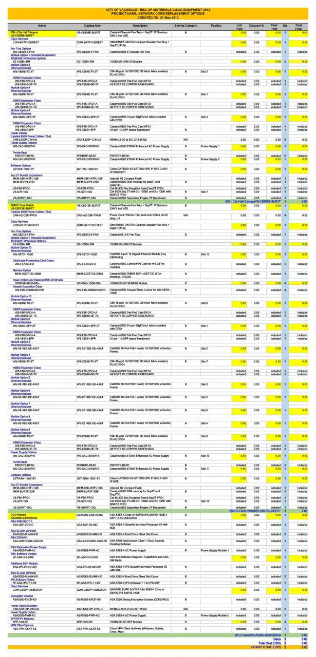 Plantilla gratuita de lista de materiales 27