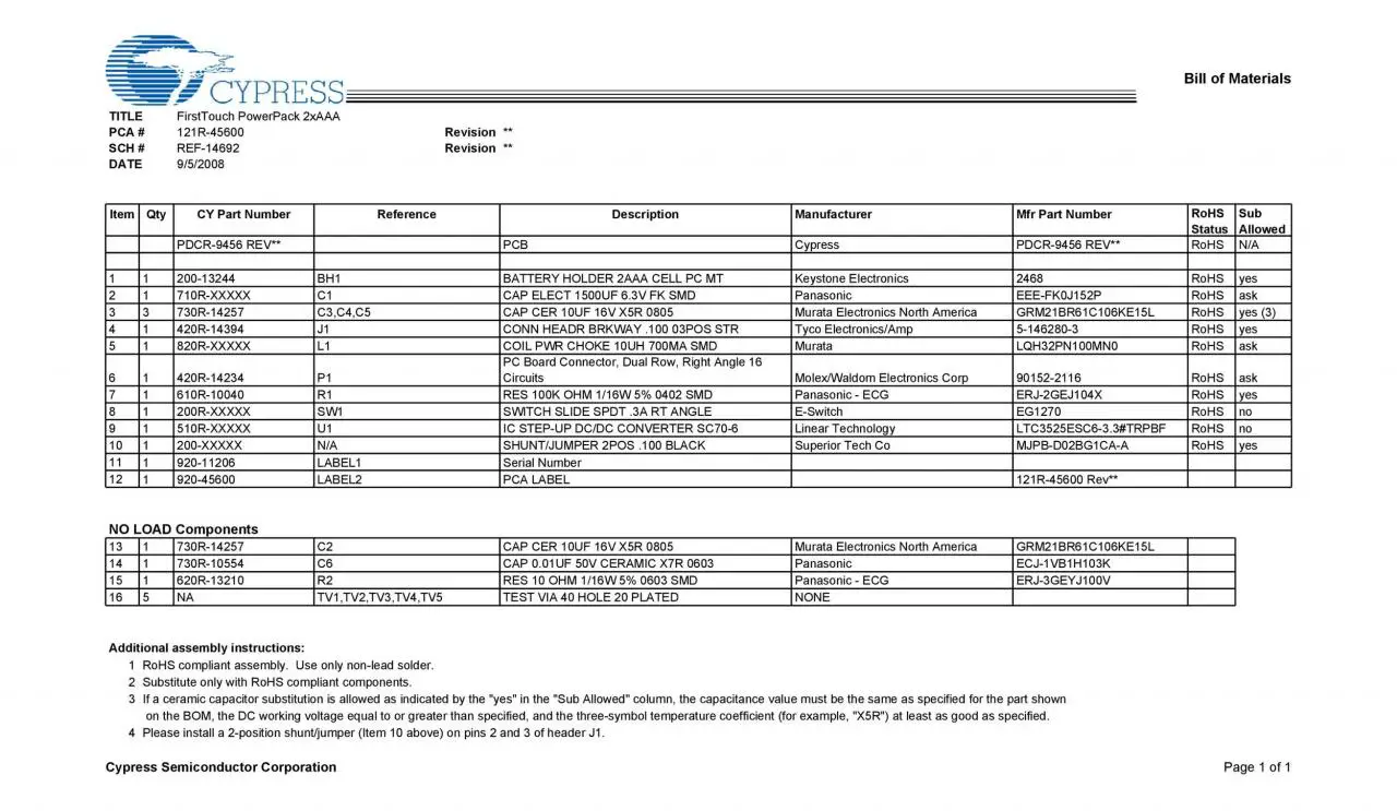 Plantilla gratuita de lista de materiales 32