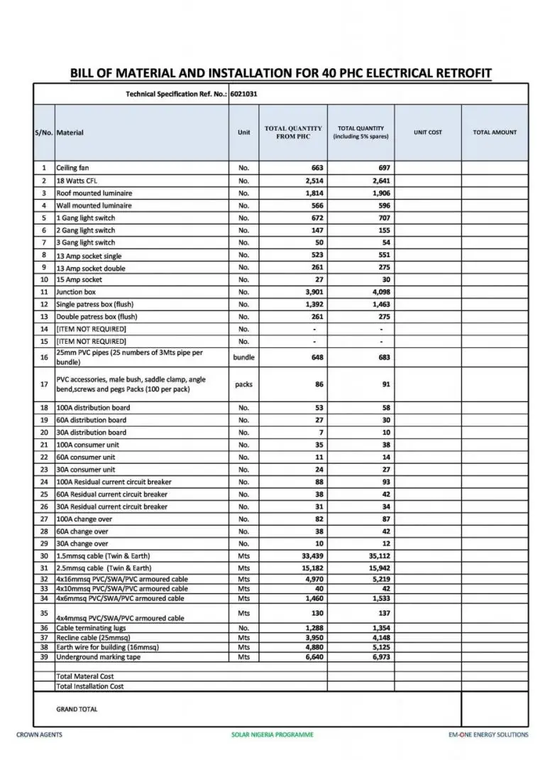 48 plantillas de listas de materiales GRATIS (Excel y Word) Mundo