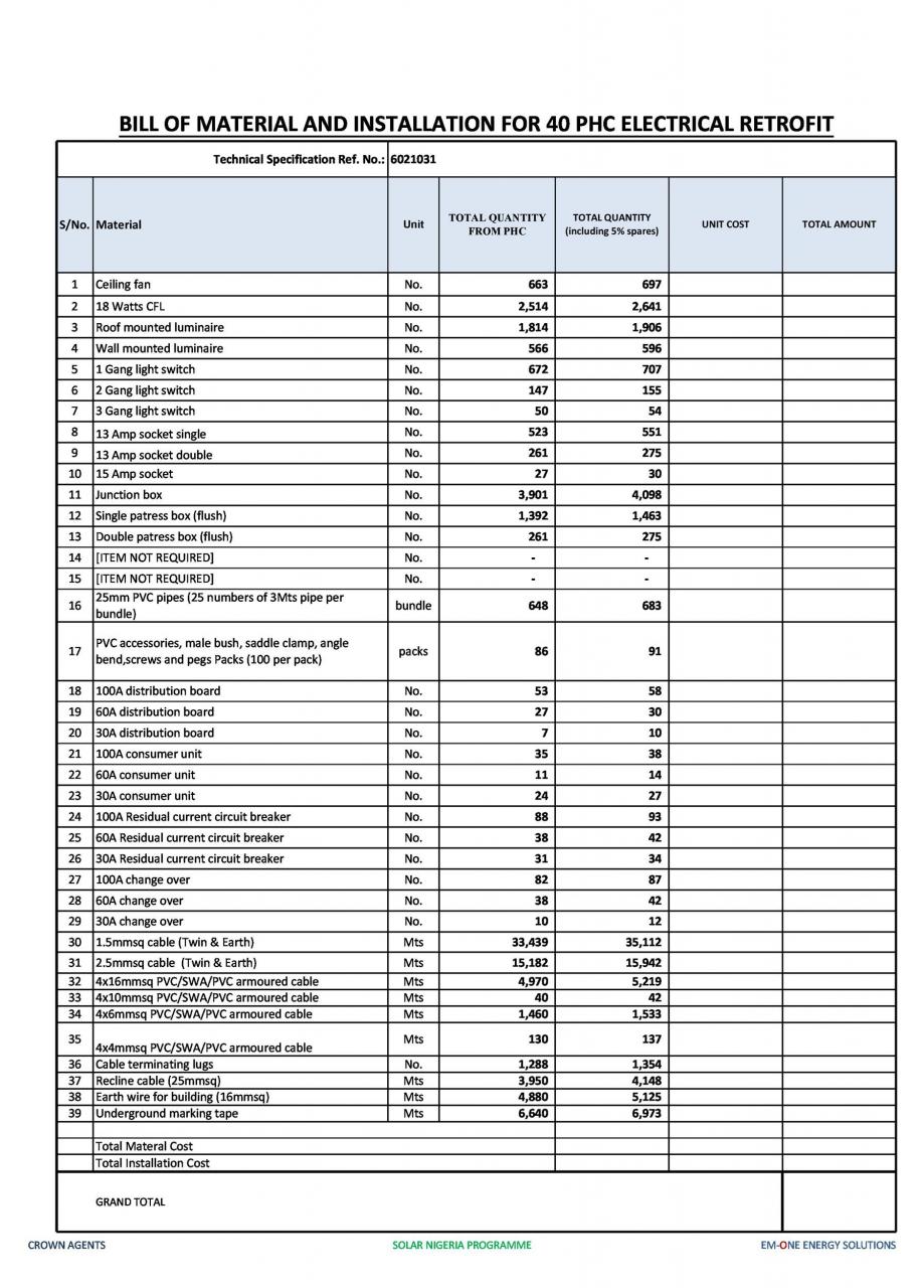 Plantilla gratuita de lista de materiales 33