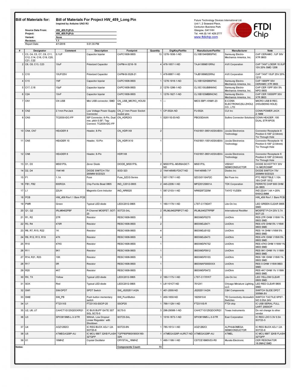 Plantilla gratuita de lista de materiales 39