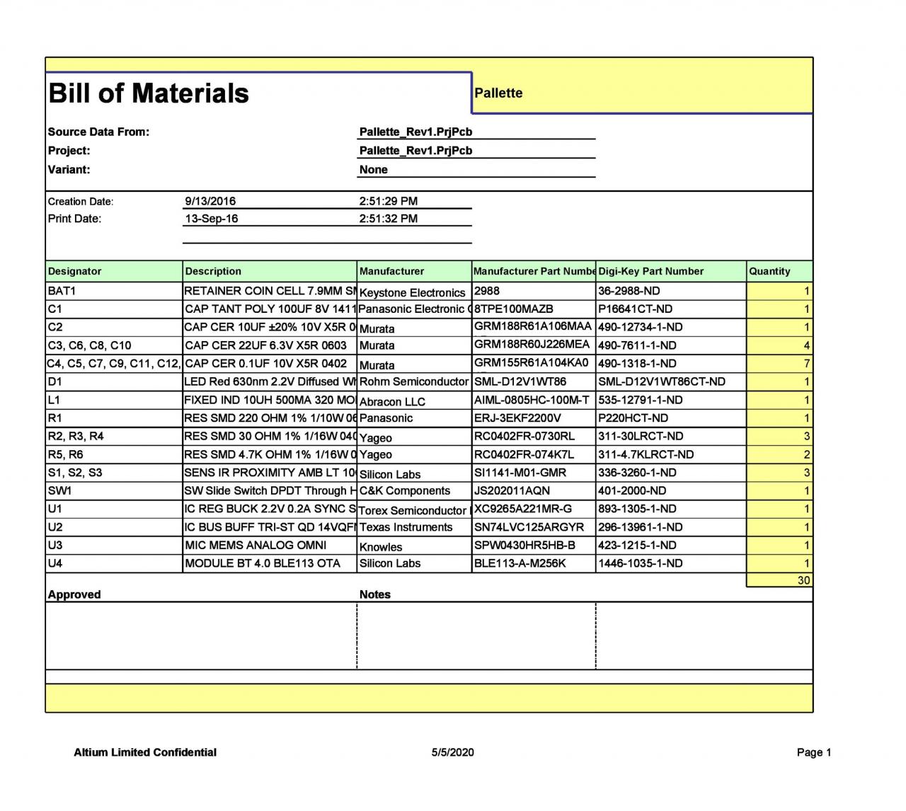 Plantilla gratuita de lista de materiales 45