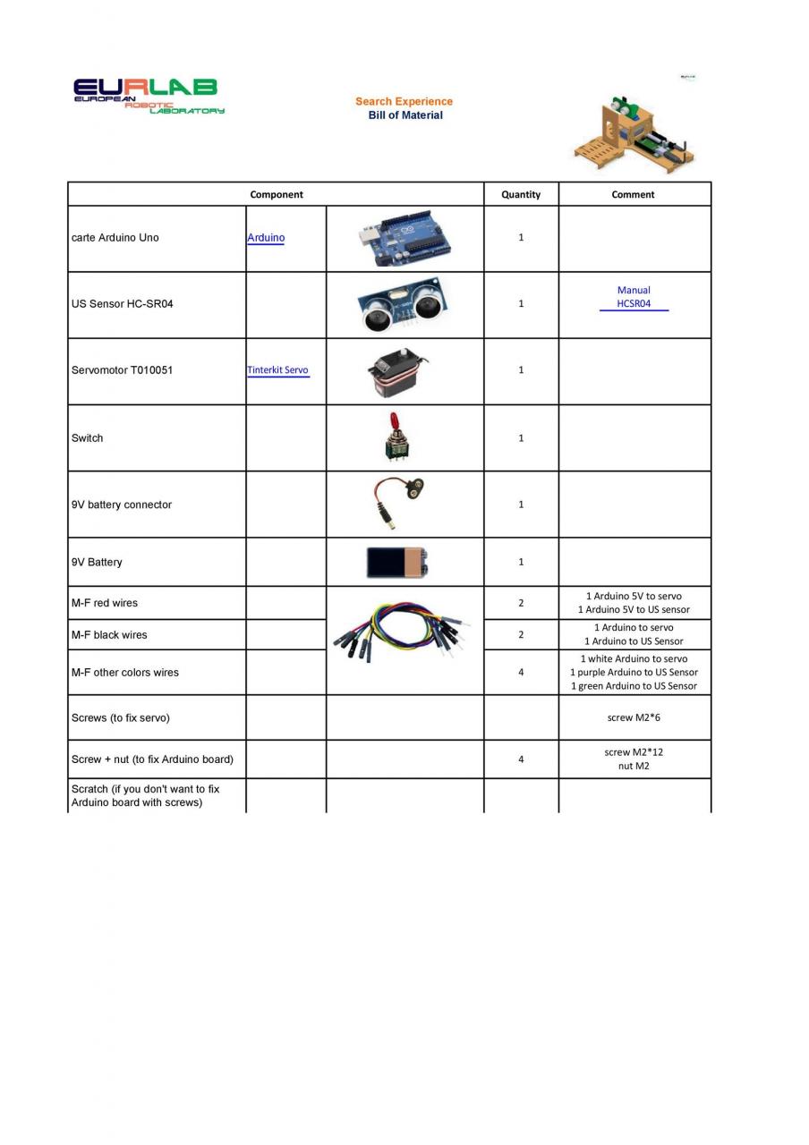 Plantilla gratuita de lista de materiales 47