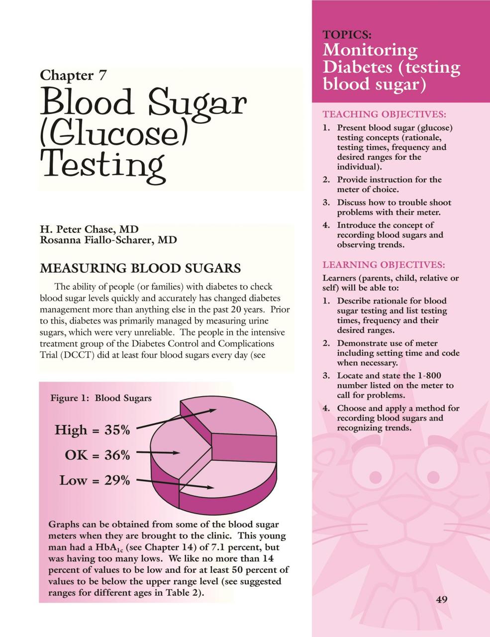 Gráfico de azúcar en sangre libre 23