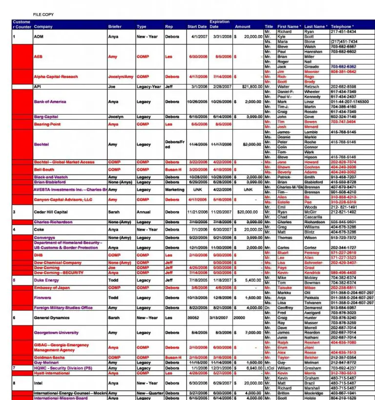 50 plantillas de listas de clientes GRATIS (Excel y Word) - Mundo ...