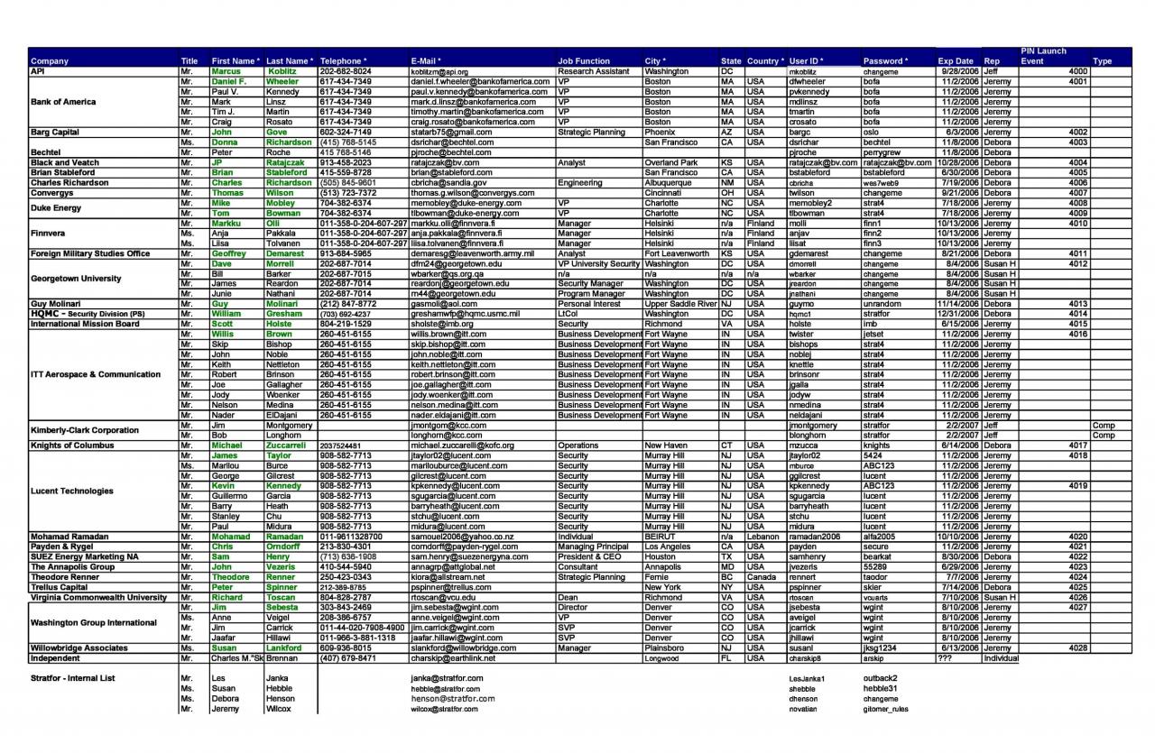 plantilla de lista de clientes gratis 49