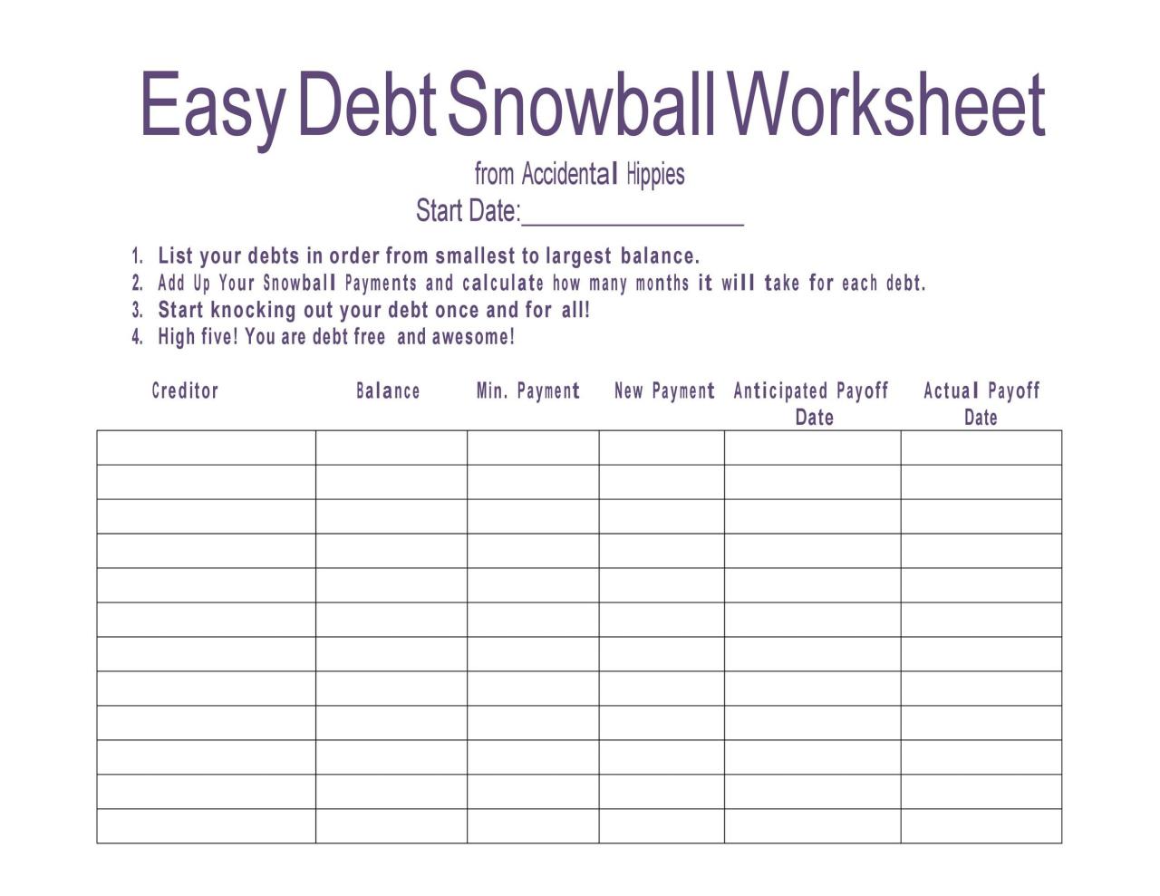 Hoja de cálculo de bola de nieve de deuda gratis 21