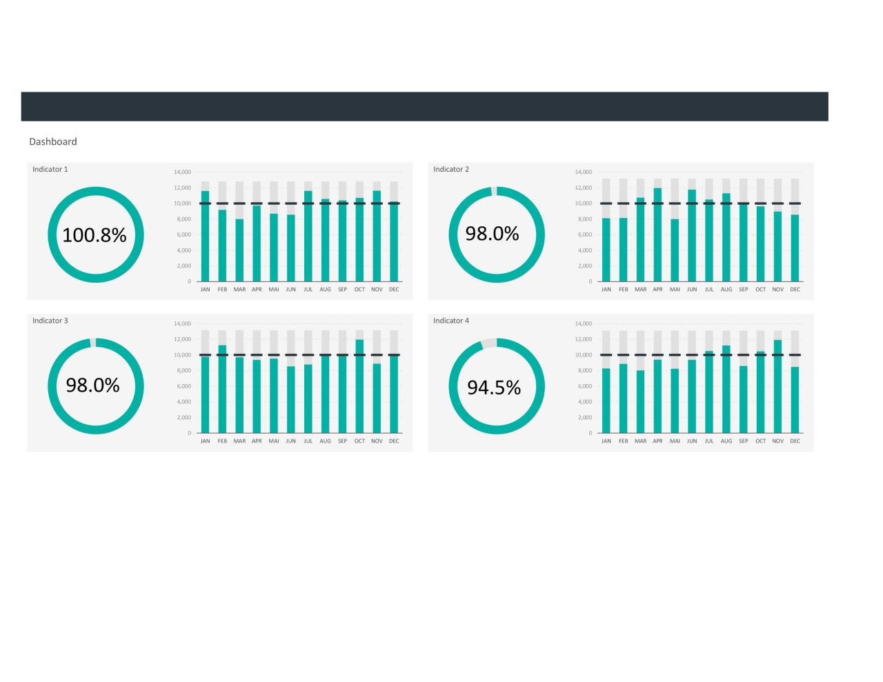 Plantillas de tablero de Excel gratis 12