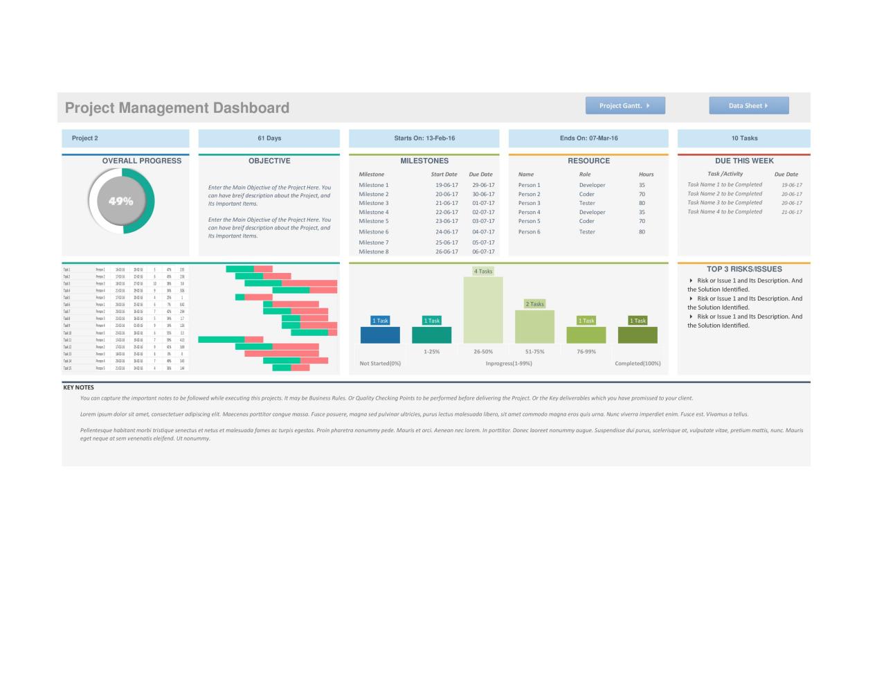 Plantillas de tablero de Excel gratis 17