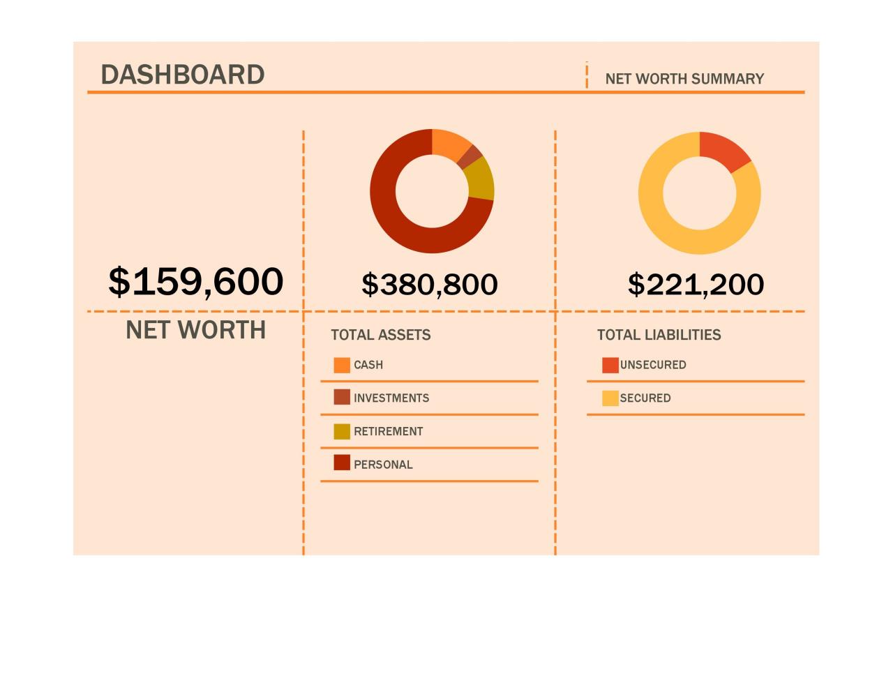 Plantillas de tablero de Excel gratis 21