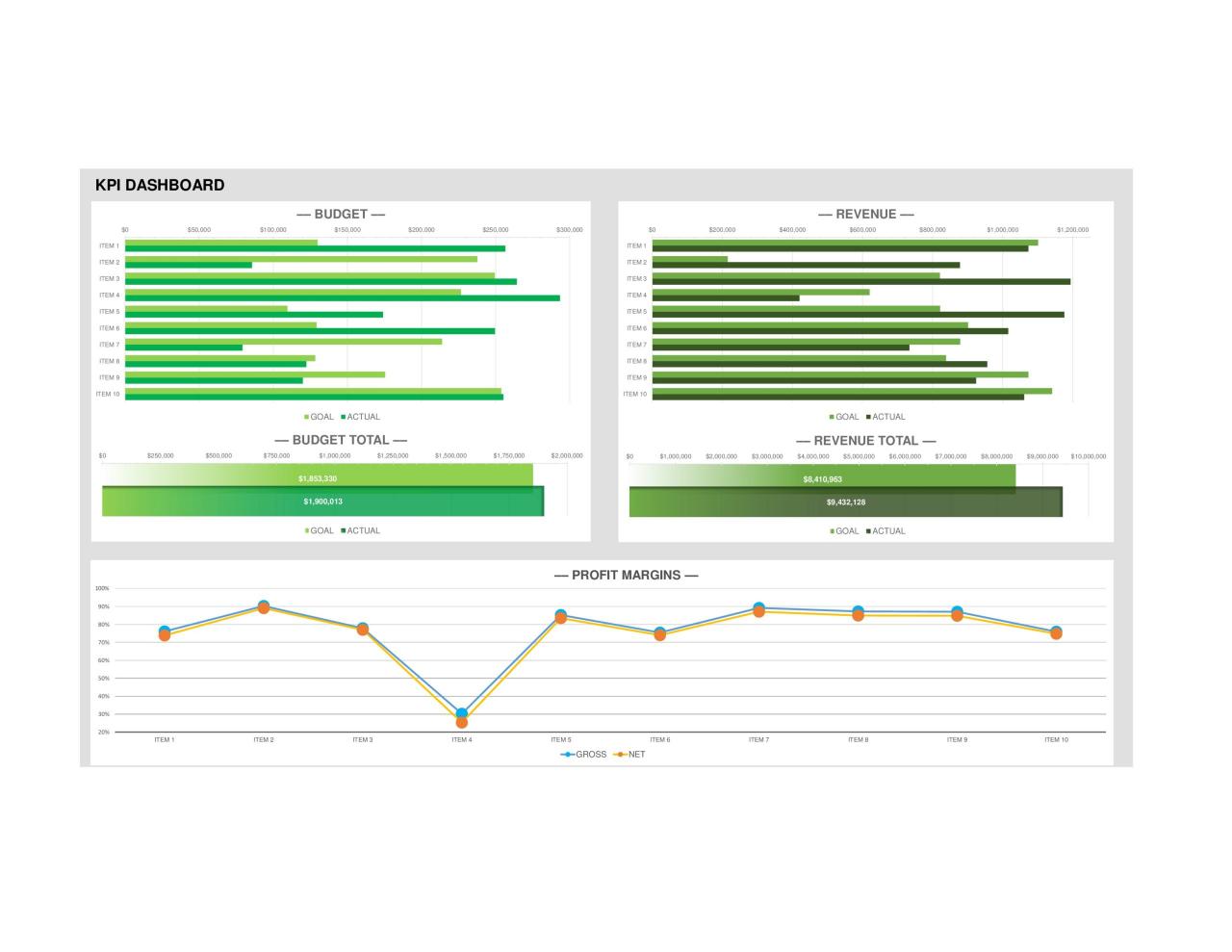 Plantillas de tablero de Excel gratis 28