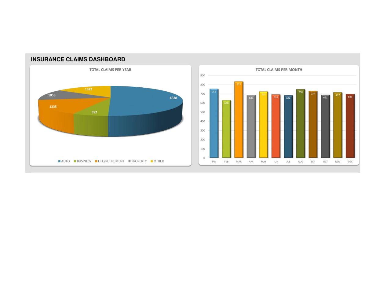 Plantillas de tablero de Excel gratis 32