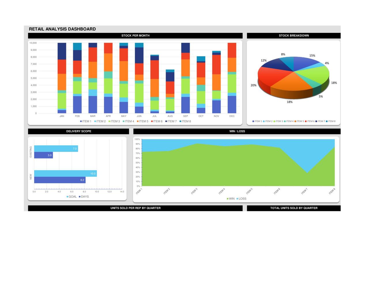 Plantillas de tablero de Excel gratis 36