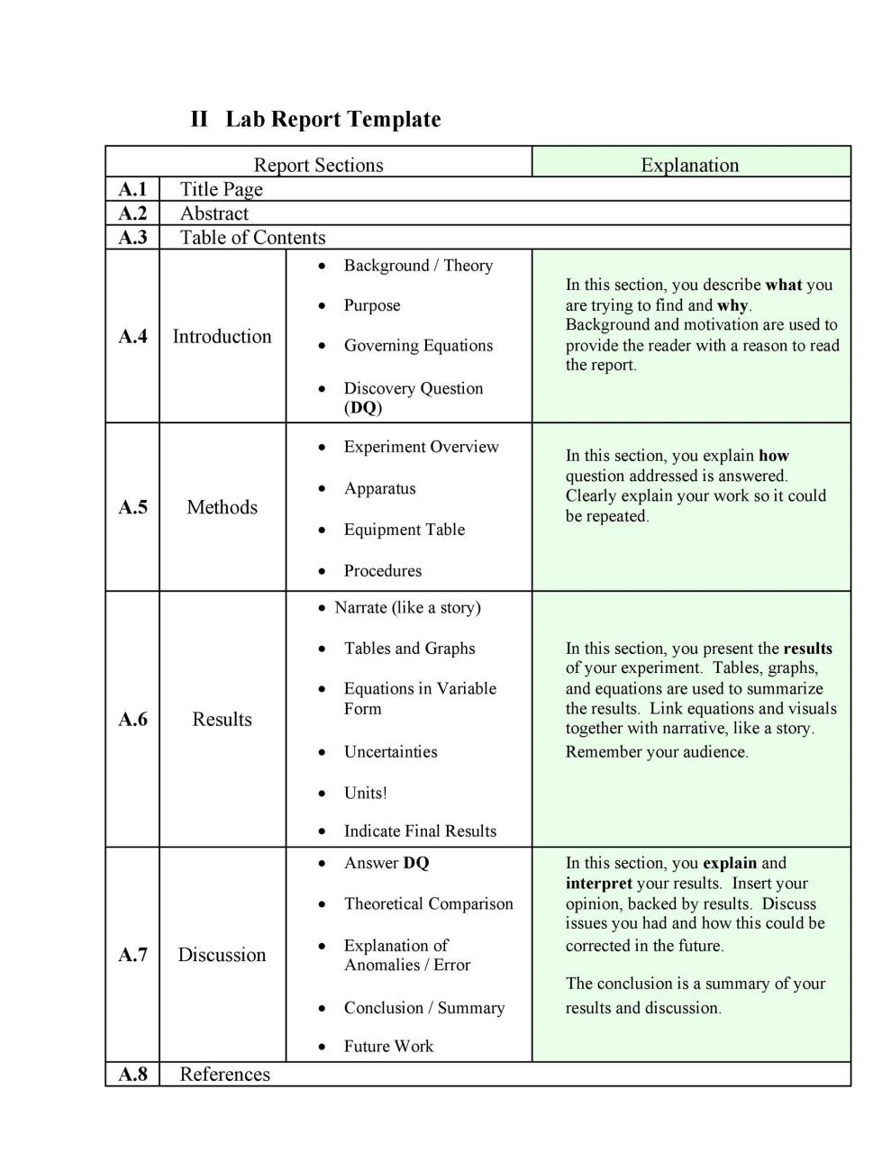 Plantilla de informe de laboratorio gratis 08