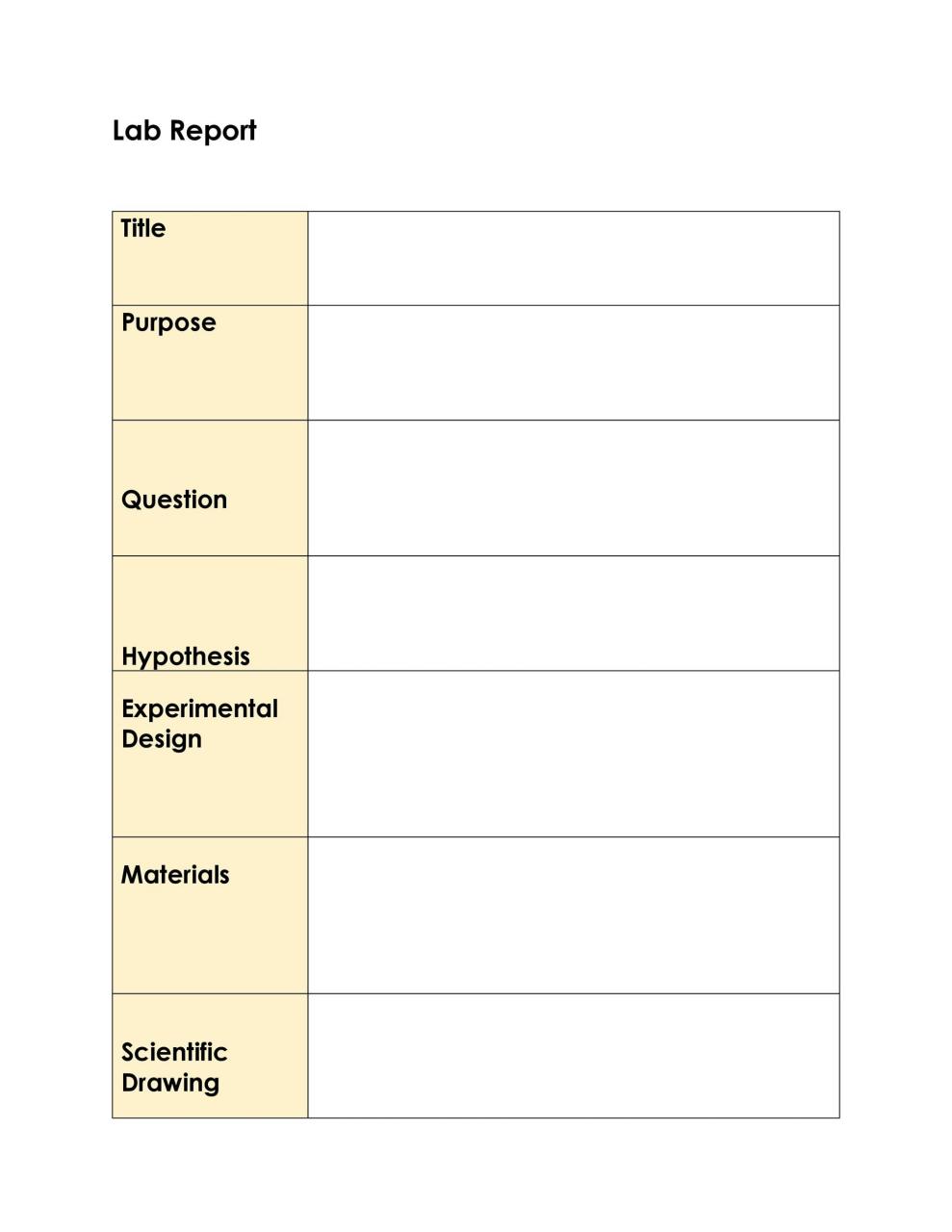 Plantilla de informe de laboratorio gratis 40