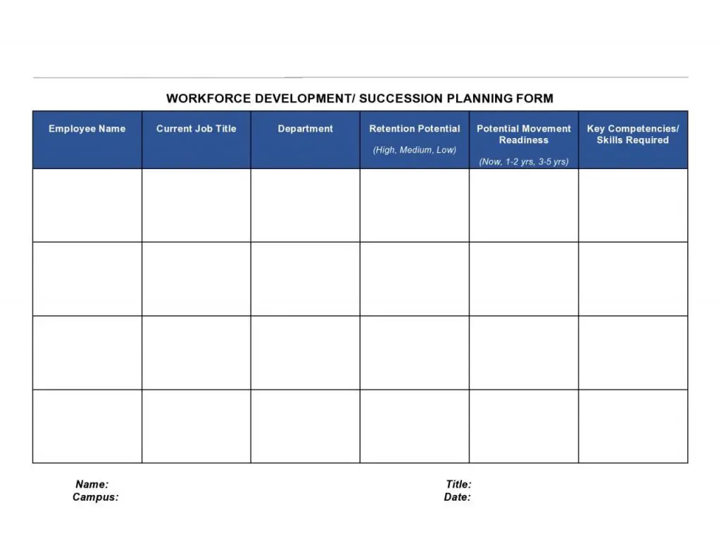 37 Plantillas De Planificación De Sucesión Efectiva Excel Word Pdf Mundo Plantillas 