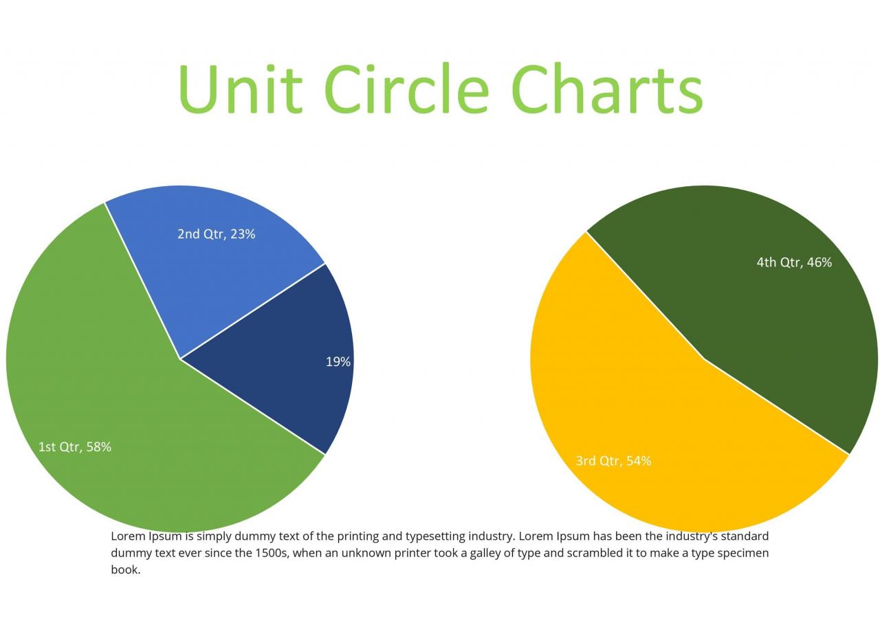 Gráfico de círculo de unidad libre 03