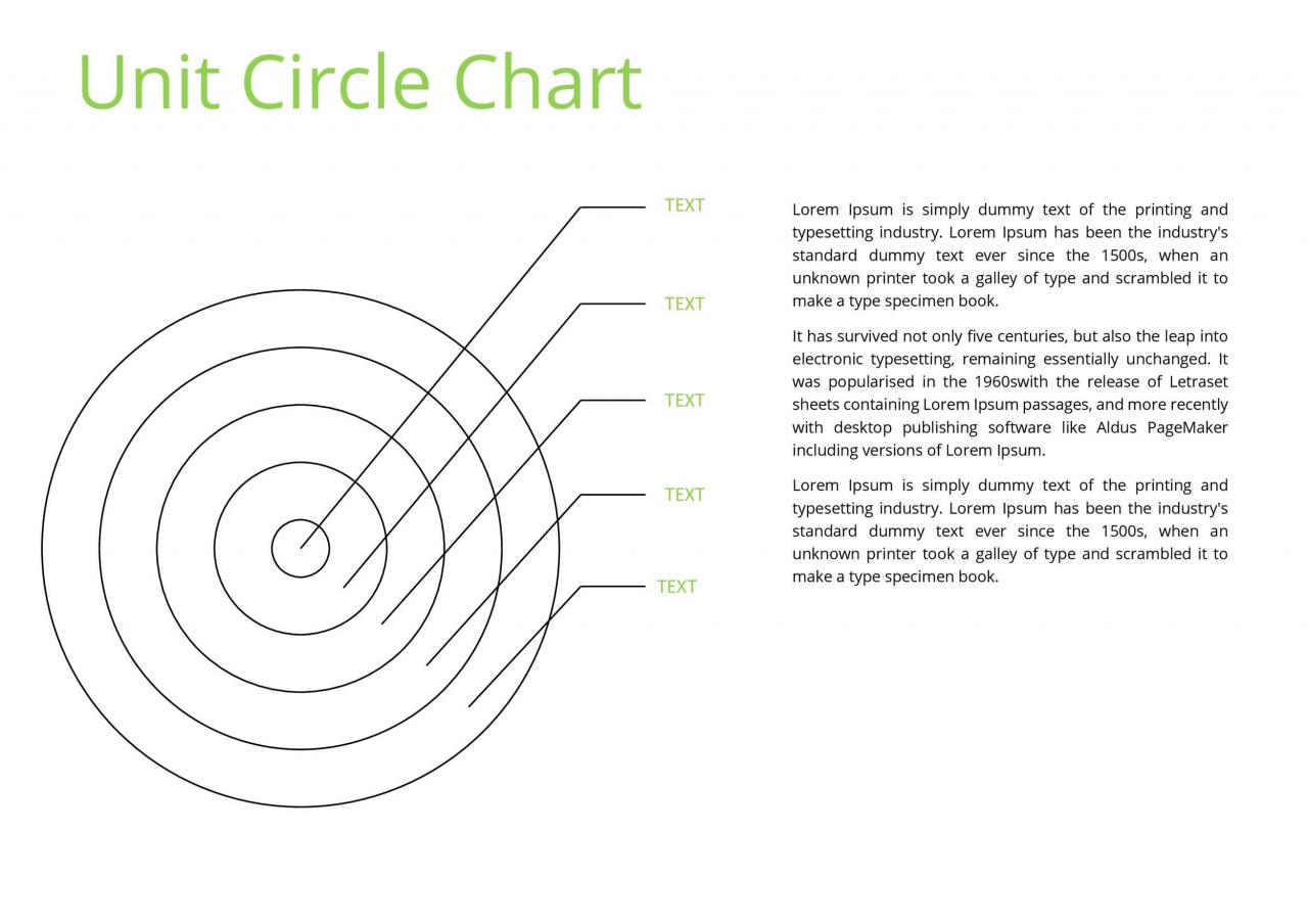Gráfico de círculo de unidad libre 39