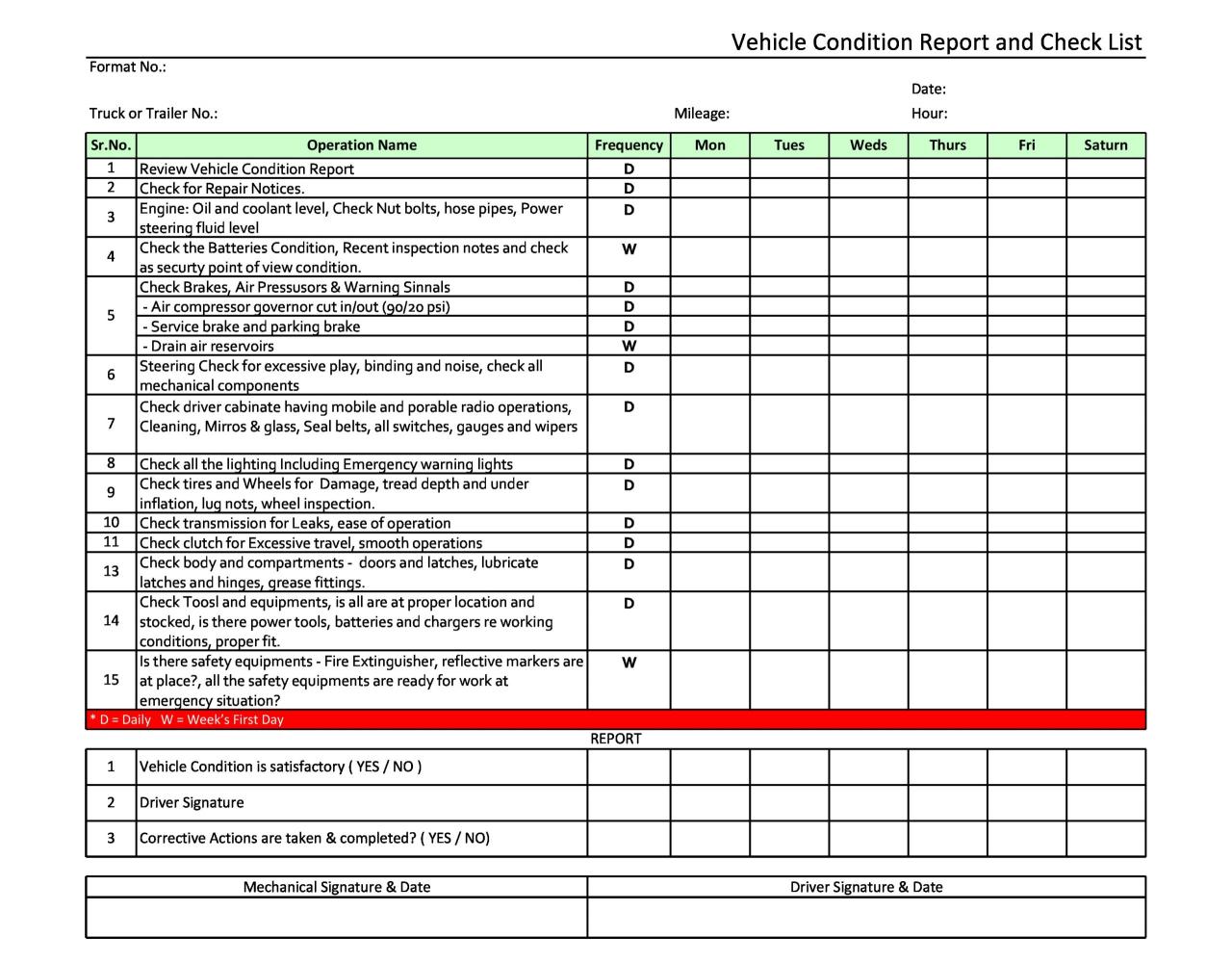 Lista de verificación de vehículos gratis 14