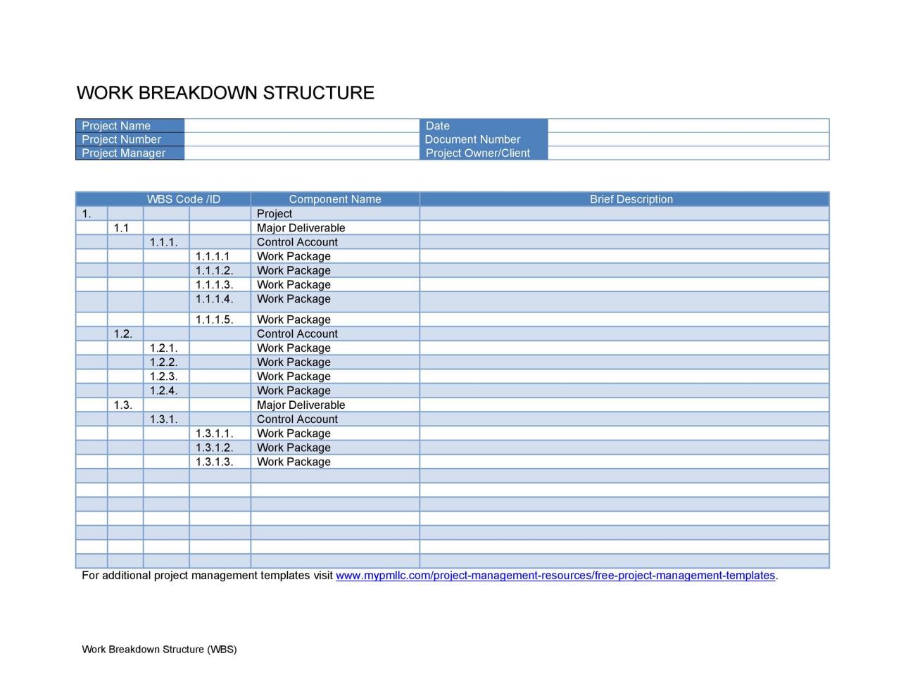 plantilla de estructura de desglose de trabajo gratis 09