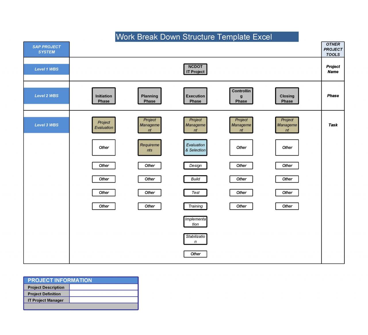 plantilla de estructura de desglose de trabajo gratis 29